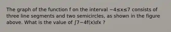 The graph of the function f on the interval −4≤x≤7 consists of three line segments and two semicircles, as shown in the figure above. What is the value of ∫7−4f(x)ⅆx ?