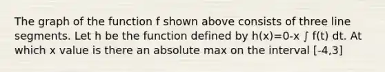 The graph of the function f shown above consists of three line segments. Let h be the function defined by h(x)=0-x ∫ f(t) dt. At which x value is there an absolute max on the interval [-4,3]