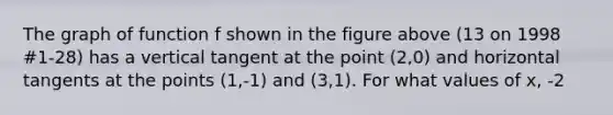 The graph of function f shown in the figure above (13 on 1998 #1-28) has a vertical tangent at the point (2,0) and horizontal tangents at the points (1,-1) and (3,1). For what values of x, -2<x<4, is f not differentiable?