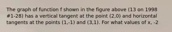 The graph of function f shown in the figure above (13 on 1998 #1-28) has a vertical tangent at the point (2,0) and horizontal tangents at the points (1,-1) and (3,1). For what values of x, -2<x<4, is f not differentiable? (picture) A. 0 only B. 0 and 2 only C. 1 and 3 only D. 0, 1, and 3 only E. 0, 1, 2, and 3 only