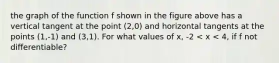 the graph of the function f shown in the figure above has a vertical tangent at the point (2,0) and horizontal tangents at the points (1,-1) and (3,1). For what values of x, -2 < x < 4, if f not differentiable?
