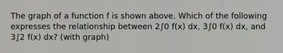 The graph of a function f is shown above. Which of the following expresses the relationship between 2∫0 f(x) dx, 3∫0 f(x) dx, and 3∫2 f(x) dx? (with graph)