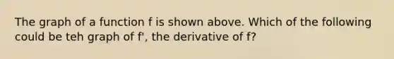 The graph of a function f is shown above. Which of the following could be teh graph of f', the derivative of f?