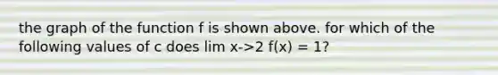 the graph of the function f is shown above. for which of the following values of c does lim x->2 f(x) = 1?