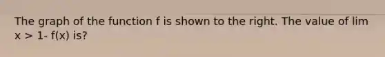 The graph of the function f is shown to the right. The value of lim x > 1- f(x) is?