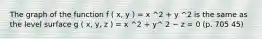 The graph of the function f ( x, y ) = x ^2 + y ^2 is the same as the level surface g ( x, y, z ) = x ^2 + y^ 2 − z = 0 (p. 705 45)