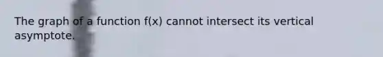 The graph of a function f(x) cannot intersect its vertical asymptote.