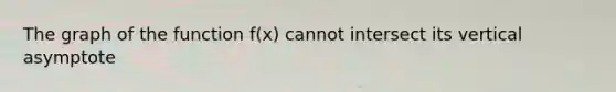 The graph of the function f(x) cannot intersect its vertical asymptote