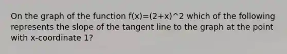 On the graph of the function f(x)=(2+x)^2 which of the following represents the slope of the tangent line to the graph at the point with x-coordinate 1?