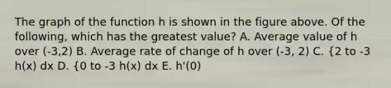 The graph of the function h is shown in the figure above. Of the following, which has the greatest value? A. Average value of h over (-3,2) B. Average rate of change of h over (-3, 2) C. {2 to -3 h(x) dx D. {0 to -3 h(x) dx E. h'(0)