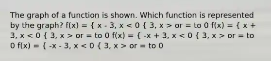 The graph of a function is shown. Which function is represented by the graph? f(x) = { x - 3, x or = to 0 f(x) = { x + 3, x or = to 0 f(x) = { -x + 3, x or = to 0 f(x) = { -x - 3, x or = to 0