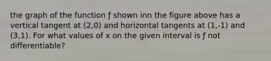 the graph of the function ƒ shown inn the figure above has a vertical tangent at (2,0) and horizontal tangents at (1,-1) and (3,1). For what values of x on the given interval is ƒ not differentiable?
