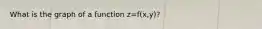 What is the graph of a function z=f(x,y)?