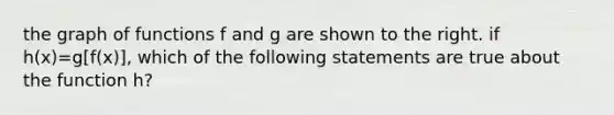 the graph of functions f and g are shown to the right. if h(x)=g[f(x)], which of the following statements are true about the function h?