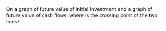 On a graph of future value of initial investment and a graph of future value of cash flows, where is the crossing point of the two lines?