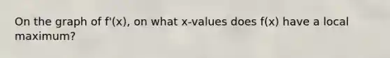 On the graph of f'(x), on what x-values does f(x) have a local maximum?