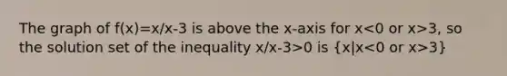 The graph of f(x)=x/x-3 is above the x-axis for x 3, so the solution set of the inequality x/x-3>0 is (x|x 3)