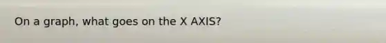 On a graph, what goes on the X AXIS?