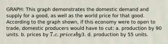 GRAPH: This graph demonstrates the domestic demand and supply for a good, as well as the world price for that good. According to the graph shown, if this economy were to open to trade, domestic producers would have to cut: a. production by 90 units. b. prices by 7. c. prices by3. d. production by 55 units.