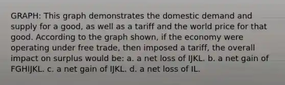 GRAPH: This graph demonstrates the domestic demand and supply for a good, as well as a tariff and the world price for that good. According to the graph shown, if the economy were operating under free trade, then imposed a tariff, the overall impact on surplus would be: a. a net loss of IJKL. b. a net gain of FGHIJKL. c. a net gain of IJKL. d. a net loss of IL.