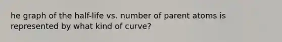 he graph of the half-life vs. number of parent atoms is represented by what kind of curve?