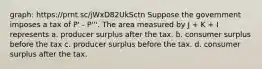 graph: https://prnt.sc/jWxD82UkSctn Suppose the government imposes a tax of P' - P'''. The area measured by J + K + I represents a. producer surplus after the tax. b. consumer surplus before the tax c. producer surplus before the tax. d. consumer surplus after the tax.