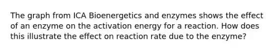 The graph from ICA Bioenergetics and enzymes shows the effect of an enzyme on the activation energy for a reaction. How does this illustrate the effect on reaction rate due to the enzyme?