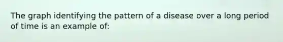 The graph identifying the pattern of a disease over a long period of time is an example of: