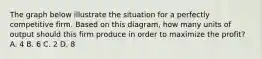 The graph below illustrate the situation for a perfectly competitive firm. Based on this diagram, how many units of output should this firm produce in order to maximize the profit? A. 4 B. 6 C. 2 D. 8