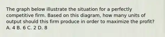 The graph below illustrate the situation for a perfectly competitive firm. Based on this diagram, how many units of output should this firm produce in order to maximize the profit? A. 4 B. 6 C. 2 D. 8