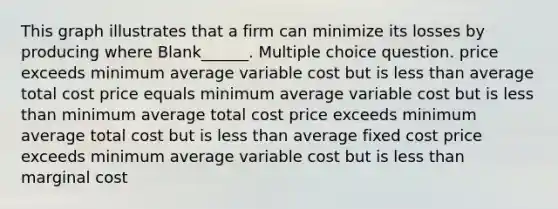 This graph illustrates that a firm can minimize its losses by producing where Blank______. Multiple choice question. price exceeds minimum average variable cost but is less than average total cost price equals minimum average variable cost but is less than minimum average total cost price exceeds minimum average total cost but is less than average fixed cost price exceeds minimum average variable cost but is less than marginal cost