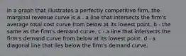 In a graph that illustrates a perfectly competitive firm, the marginal revenue curve is a - a line that intersects the firm's average total cost curve from below at its lowest point. b - the same as the firm's demand curve. c - a line that intersects the firm's demand curve from below at its lowest point. d - a diagonal line that lies below the firm's demand curve.