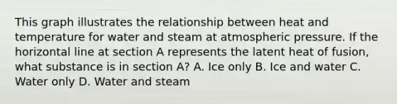 This graph illustrates the relationship between heat and temperature for water and steam at atmospheric pressure. If the horizontal line at section A represents the latent heat of fusion, what substance is in section A? A. Ice only B. Ice and water C. Water only D. Water and steam