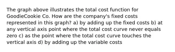 The graph above illustrates the total cost function for GoodieCookie Co. How are the company's fixed costs represented in this graph? a) by adding up the fixed costs b) at any vertical axis point where the total cost curve never equals zero c) as the point where the total cost curve touches the vertical axis d) by adding up the variable costs