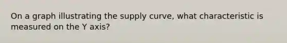 On a graph illustrating the supply curve, what characteristic is measured on the Y axis?