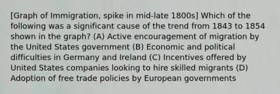 [Graph of Immigration, spike in mid-late 1800s] Which of the following was a significant cause of the trend from 1843 to 1854 shown in the graph? (A) Active encouragement of migration by the United States government (B) Economic and political difficulties in Germany and Ireland (C) Incentives offered by United States companies looking to hire skilled migrants (D) Adoption of free trade policies by European governments