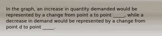 In the graph, an increase in quantity demanded would be represented by a change from point a to point _____, while a decrease in demand would be represented by a change from point d to point _____.