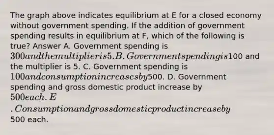 The graph above indicates equilibrium at E for a closed economy without government spending. If the addition of government spending results in equilibrium at F, which of the following is true? Answer A. Government spending is 300 and the multiplier is 5. B. Government spending is100 and the multiplier is 5. C. Government spending is 100 and consumption increases by500. D. Government spending and gross domestic product increase by 500 each. E. Consumption and gross domestic product increase by500 each.