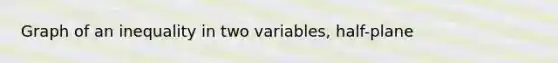 Graph of an inequality in two variables, half-plane