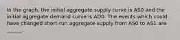 In the​ graph, the initial aggregate supply curve is AS0 and the initial aggregate demand curve is AD0. The events which could have changed​ short-run aggregate supply from AS0 to AS1 are​ ______.