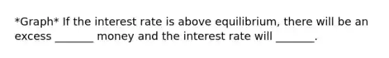 *Graph* If the interest rate is above equilibrium, there will be an excess _______ money and the interest rate will _______.