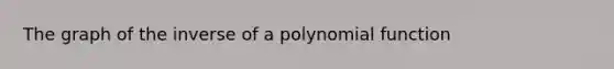 The graph of the inverse of a polynomial function