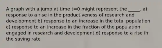 A graph with a jump at time t=0 might represent the _____. a) response to a rise in the productiveness of research and development b) response to an increase in the total population c) response to an increase in the fraction of the population engaged in research and development d) response to a rise in the saving rate