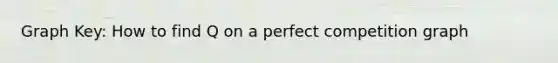 Graph Key: How to find Q on a perfect competition graph