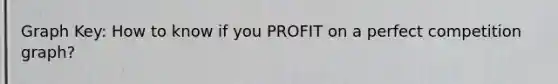 Graph Key: How to know if you PROFIT on a perfect competition graph?