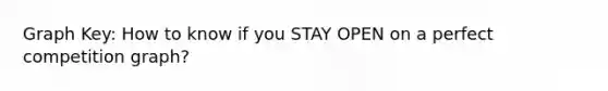 Graph Key: How to know if you STAY OPEN on a perfect competition graph?