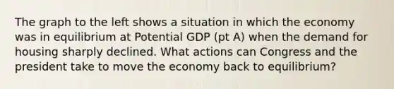 The graph to the left shows a situation in which the economy was in equilibrium at Potential GDP (pt A) when the demand for housing sharply declined. What actions can Congress and the president take to move the economy back to equilibrium?