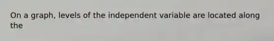 On a graph, levels of the independent variable are located along the