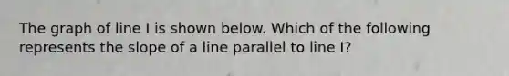 The graph of line I is shown below. Which of the following represents the slope of a line parallel to line I?