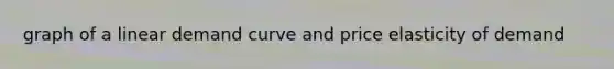 graph of a linear demand curve and price elasticity of demand